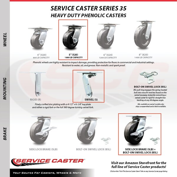5 Inch Phenolic Caster with Roller Bearing and Brake/Swivel Lock